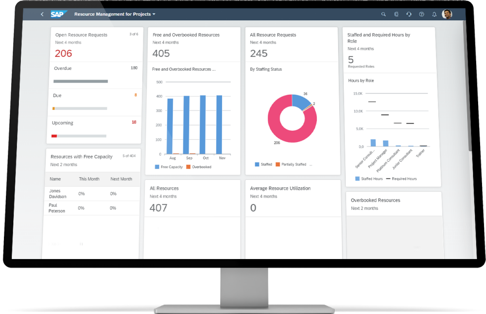 SAP S4 HANA Cloud: Public Edition – Cloud ERP Software